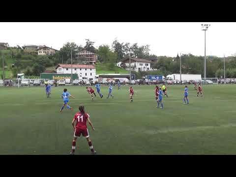 Oiartzun - Bizkerre EH KOPA Finalerdia 2021