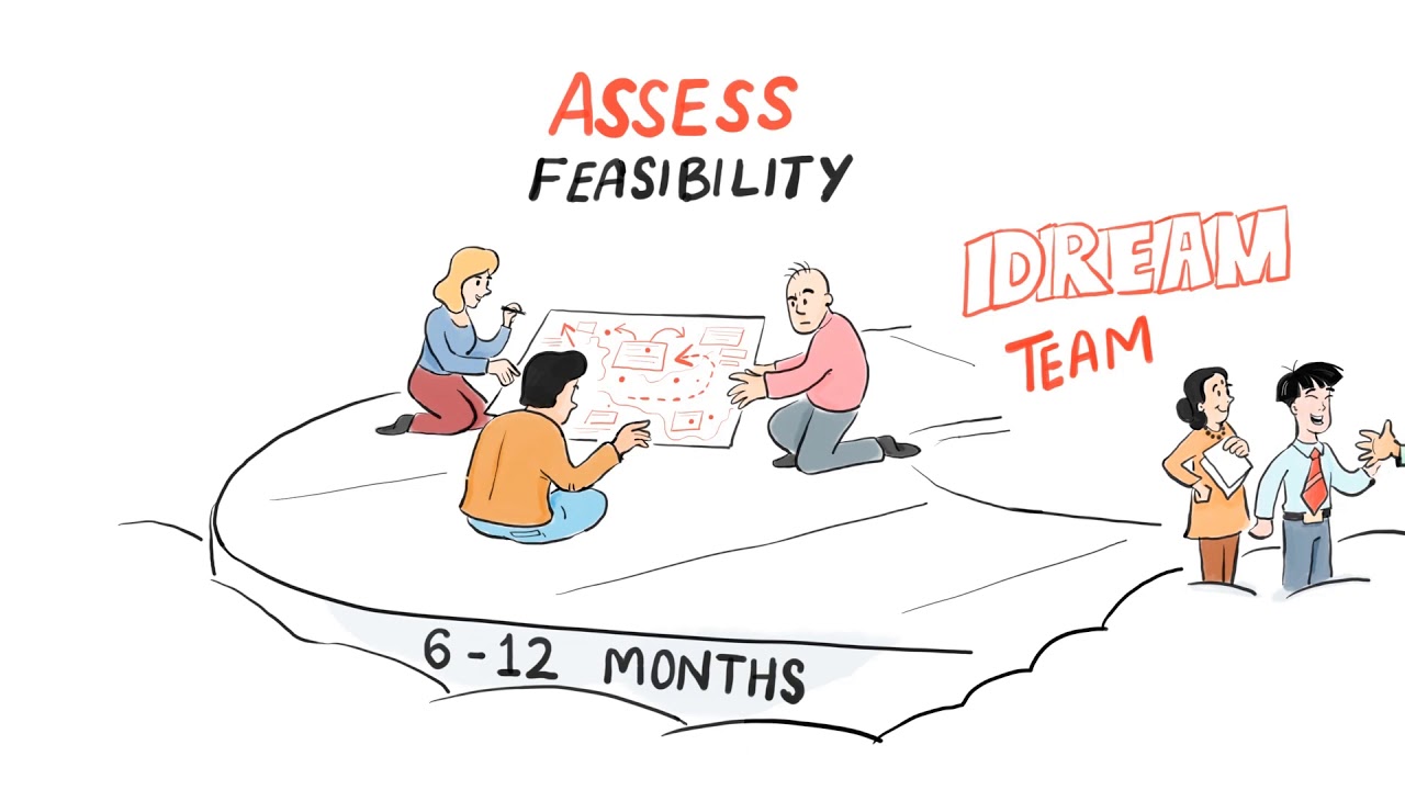 How to build affordable housing - 3 min