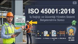 ISO 45001 Yönetim Sistemi Belgelendirme Süreci