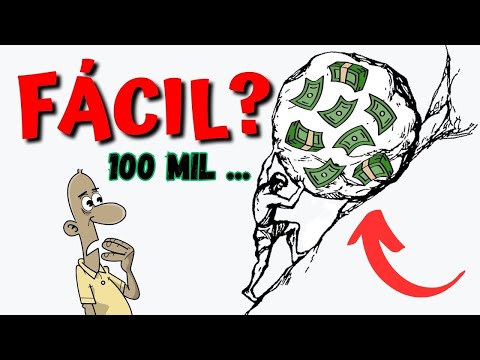 A Magia Financeira depois dos R$100 mil | Entenda | MÉTODO AMPLIE !
