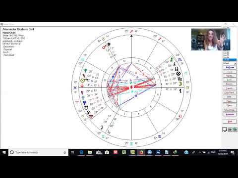 The Yod  Aspect Pattern 'Moon Apex Plane't  ''Alexander Graham Bell as an example. #Inventor #Genius