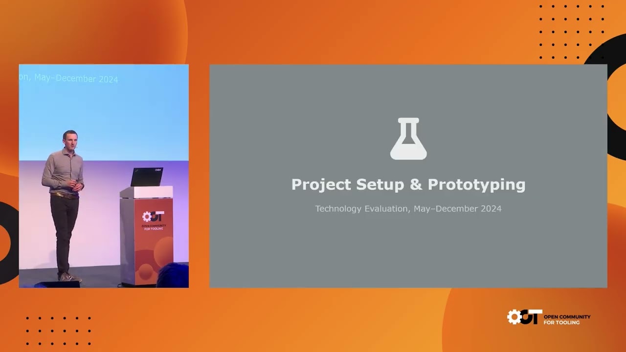 The path to a future proof implementation of Eclipse SWT lessons from initiative 31