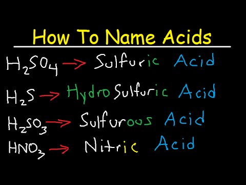 How To Name Acids - The Fast & Easy Way!