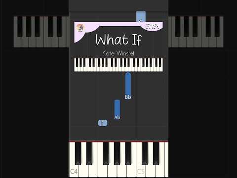 What If - Kate Winslet