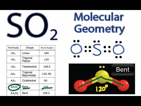 Seo2 molecular geometry  shape and bond angles   