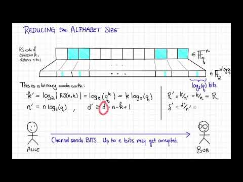 Lecture. 6, Video 1: Smaller Alphabets for RS codes?