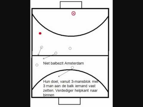 MB1 ZAALBIJBEL; Voorbespreking voor DK