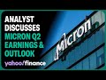 Yahoo Finance: Market Coverage, Stocks, & Business News