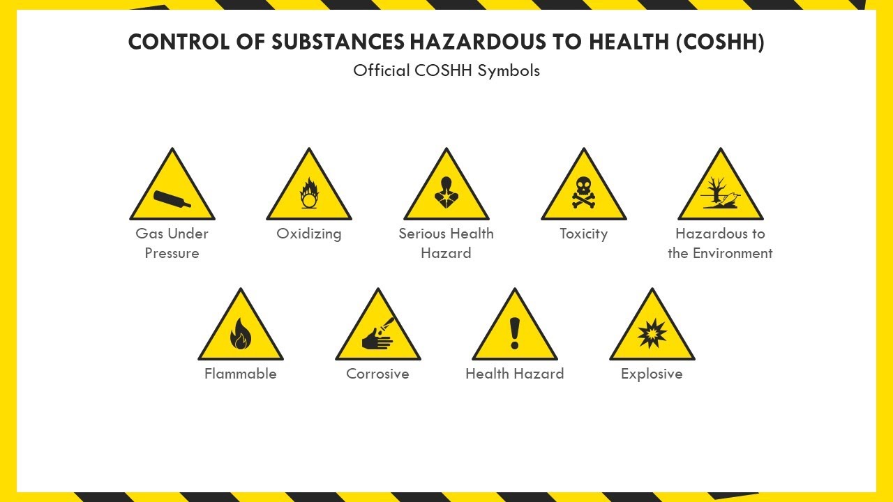 Control of Substances Hazardous to Health (COSHH) Animated PPT Slides