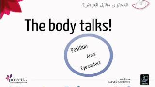 نموذج العمل وعرض الفكرة