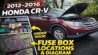 Honda CR-V Fuse Box Location & Diagram (2012–2016)