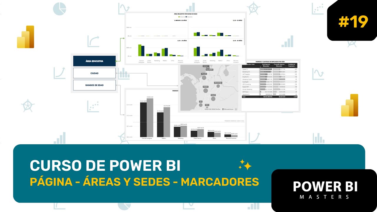 19 - Curso de Power BI - Áreas y Sedes - Marcadores