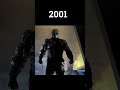 Evolution Of Jason Vorhess From Friday The 13TH Shorts Evolution