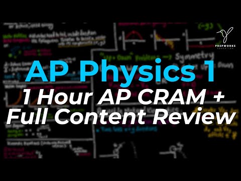 2026 AP Physics 1 Exam Review (EVERYTHING YOU NEED TO KNOW!)