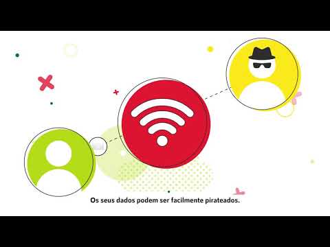 Cidadão Cibersocial - Proteja se do furto de identidade