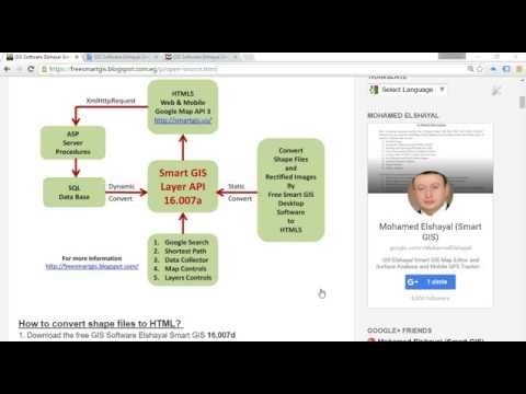 Smart GIS Chat and GPS Tracking Video