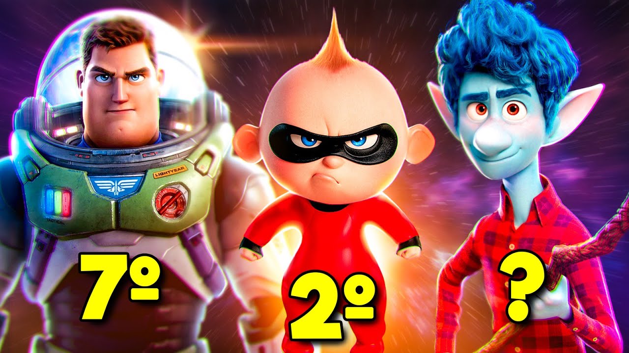 Os Personagens MAIS PODEROSOS da PIXAR