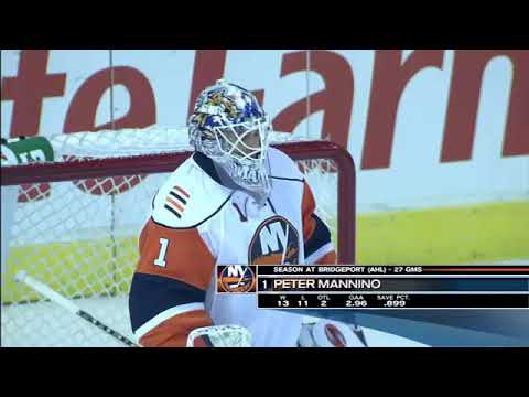 NHL    Mar.15/2009  New York Islanders - Chicago Blackhawks
