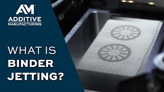 What is Binder Jet 3D Printing?