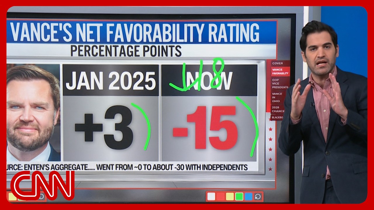 Can Vance rescue the GOPs chances? Enten runs the numbers