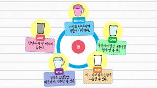 과학 3학년 1학기 2단원 6차시 영상(34-35p)