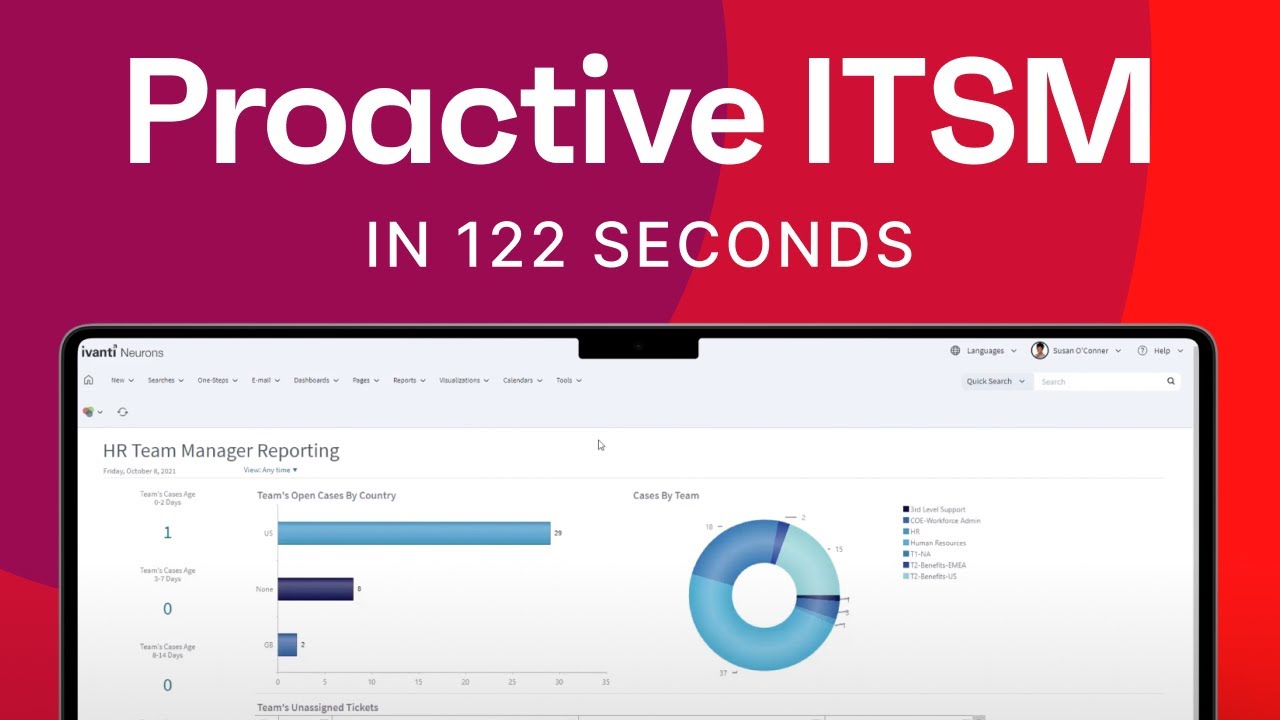 Enhancing the Employee Experience through Proactive Service Management Demo
