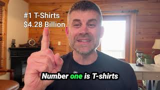Top 21 Promotional Products in 2025 - Based on Industry Sales - Follow