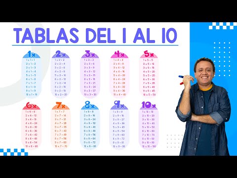 TABLAS DEL 1 AL 10 | Súper Fácil