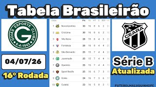 Tabela da Série B 2026. Classificação do Campeonato Brasileiro Série B 04/07/26 Parte II 