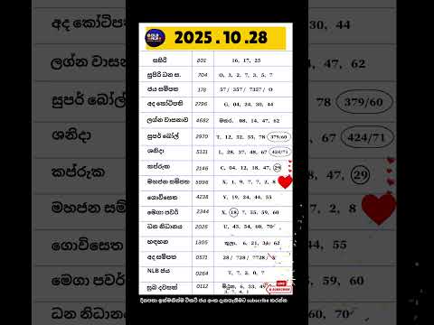 2025 .10 .28 දවසේ සියලු ලොතරයි දිනුම් අංක #dlb #nlb #shorts #lottery
