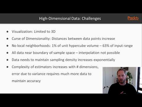 Mastering Unsupervised Learning with Python Manifold Learning Introd – Part1 | packtpub com