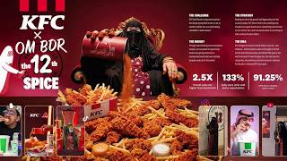 KFC: OM BDR