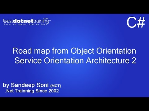 Part 1 How to install Visual Studio 2015 It s Overview and Installation process