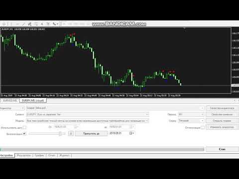 Video Scalper Strike