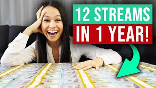 30歳になった私の12の収入源