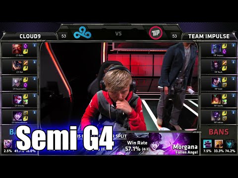 Team Impulse vs Cloud 9 | Game 4 Semi Finals S5 NA LCS Regional Qualifier for Worlds | TIP vs C9 G4