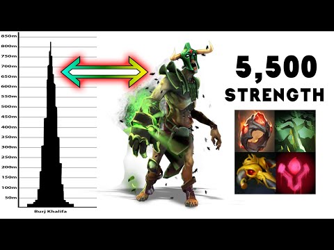 How large can undying become in dota 2!