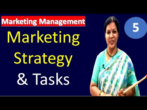 1 Marketing Management Introduction Origin Evolution of Marketing