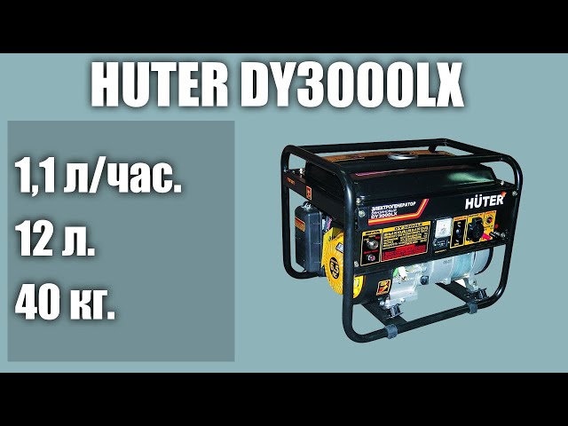 видео обзор товара