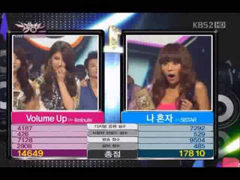 Hyolyn How Come You Don't Call Me   Sistar Live Cover Collection