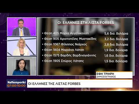 Λίστα Forbes: Οι 6 Έλληνες δισεκατομμυριούχοι