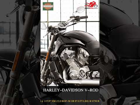 Harley-Davidson V-Rod Muscle - Video 1