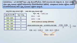 పౌనఃపున్య విభాజన పట్టిక |Part 2/3|Grouped frequency distribution