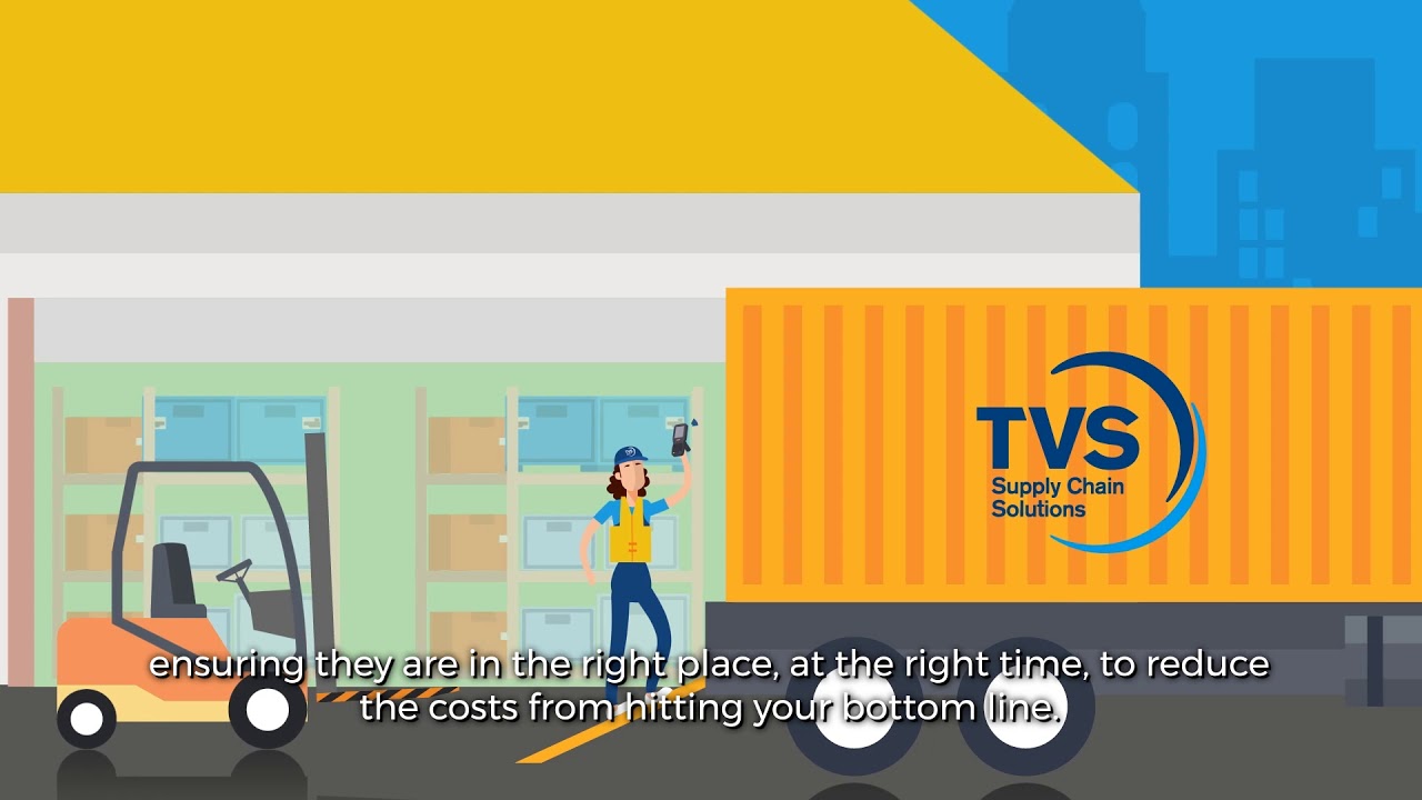 Returnable Packaging Management