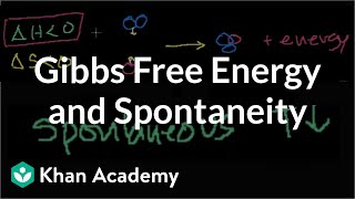 Gibbs free energy and spontaneity | Chemistry | Khan Academy