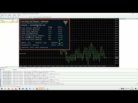 Video OFJ Gold Vectorium
