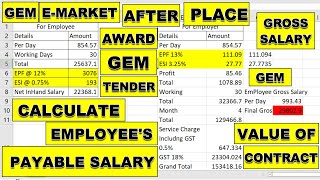 How To Calculate Net Payable & Gross Salary of Employee & Value of Contract After Award GEM Tender