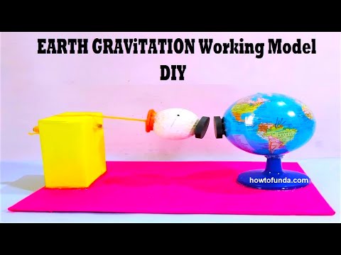 day and night science project working model innovative inspire science project diy howtofunda