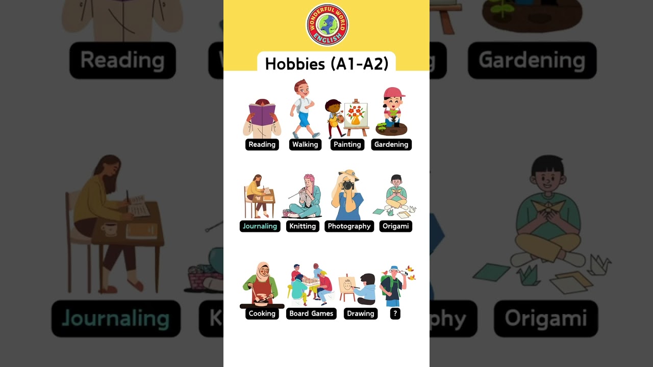 Hobbies Vocabulary - English Lesson (A1-A2 Level) 🎨