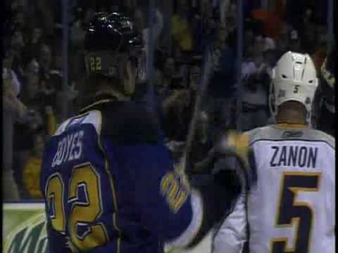 Blues 08/09 Season in Review: Goals